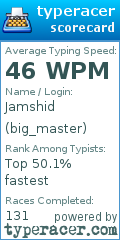 Scorecard for user big_master