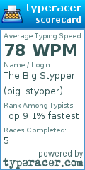 Scorecard for user big_stypper