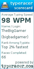 Scorecard for user bigbadgamer