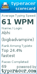 Scorecard for user bigbadvampire