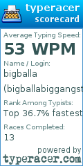 Scorecard for user bigballabiggangsta