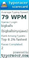 Scorecard for user bigballsinyojaws