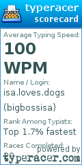 Scorecard for user bigbossisa