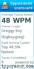 Scorecard for user bigboygreg