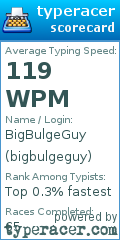 Scorecard for user bigbulgeguy