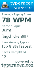 Scorecard for user bigchicken69