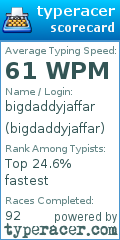 Scorecard for user bigdaddyjaffar
