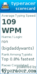 Scorecard for user bigdaddywants