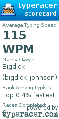 Scorecard for user bigdick_johnson