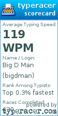 Scorecard for user bigdman