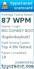 Scorecard for user bigdonkeybutt