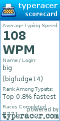 Scorecard for user bigfudge14