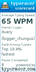 Scorecard for user bigger_chungus