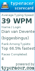 Scorecard for user biggesbingus
