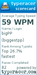 Scorecard for user biggestpp