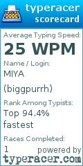 Scorecard for user biggpurrh