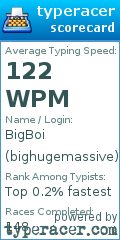 Scorecard for user bighugemassive