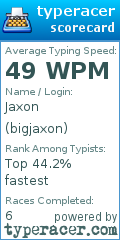 Scorecard for user bigjaxon