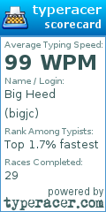 Scorecard for user bigjc