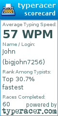 Scorecard for user bigjohn7256