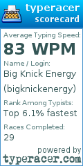 Scorecard for user bigknickenergy