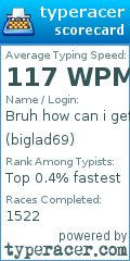 Scorecard for user biglad69