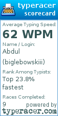 Scorecard for user biglebowskiii