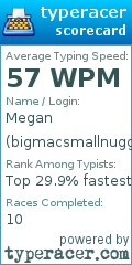 Scorecard for user bigmacsmallnuggets