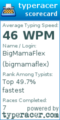 Scorecard for user bigmamaflex