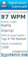 Scorecard for user bigmig