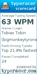 Scorecard for user bigmonkeytyrone1