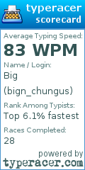 Scorecard for user bign_chungus