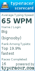 Scorecard for user bignooby