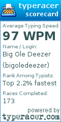 Scorecard for user bigoledeezer