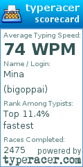 Scorecard for user bigoppai