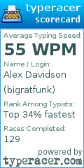 Scorecard for user bigratfunk