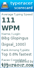 Scorecard for user bigsal_1000