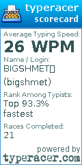 Scorecard for user bigshmet