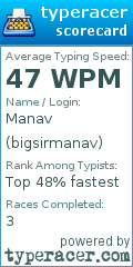 Scorecard for user bigsirmanav