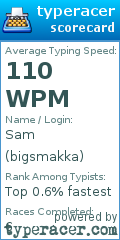 Scorecard for user bigsmakka