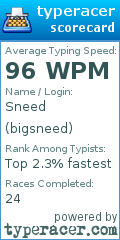 Scorecard for user bigsneed