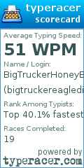 Scorecard for user bigtruckereaglediabetesamurica