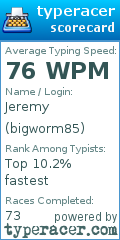 Scorecard for user bigworm85