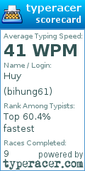 Scorecard for user bihung61