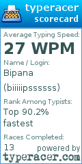 Scorecard for user biiiiipssssss