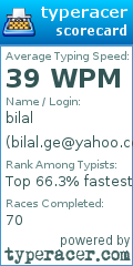 Scorecard for user bilal.ge@yahoo.com