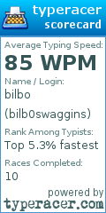 Scorecard for user bilb0swaggins