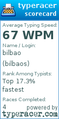 Scorecard for user bilbaos