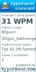 Scorecard for user bilgun_battsengel