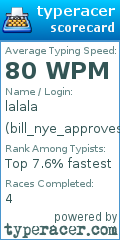 Scorecard for user bill_nye_approves